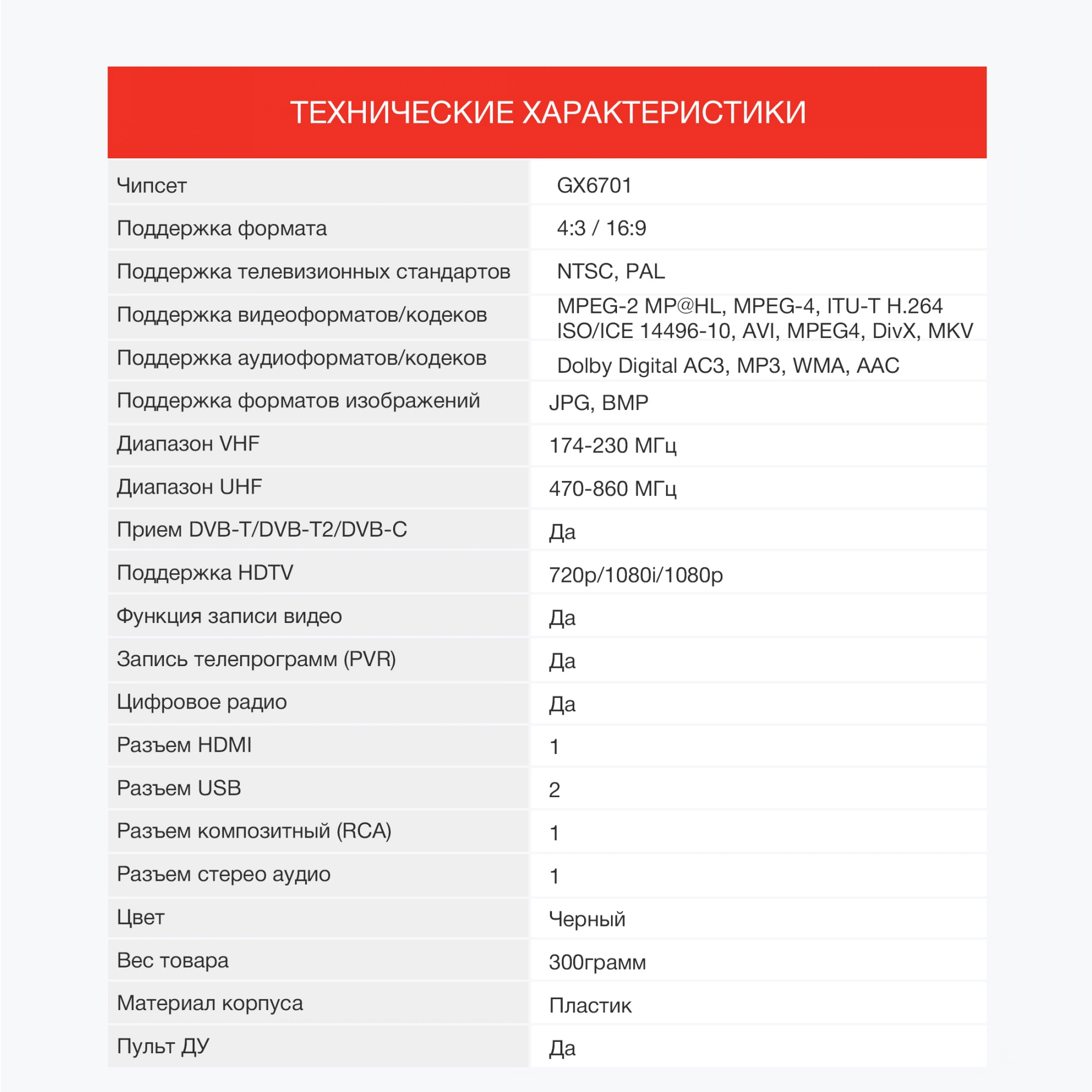 Ресивер DVB-T2 Starwind CT-140 черный